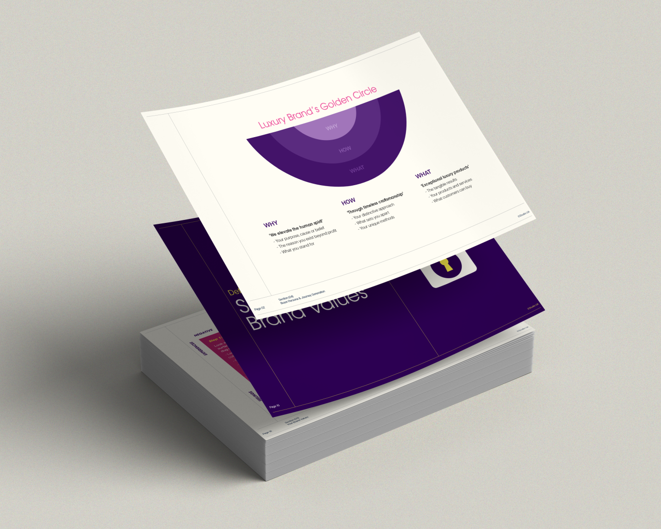 Luxury Branding Workbook Preview